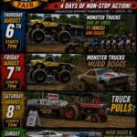 redwood empire fair trucks and boat races